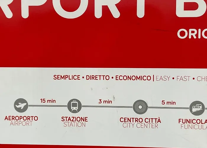 Casa Giampy Apartment Bergamo